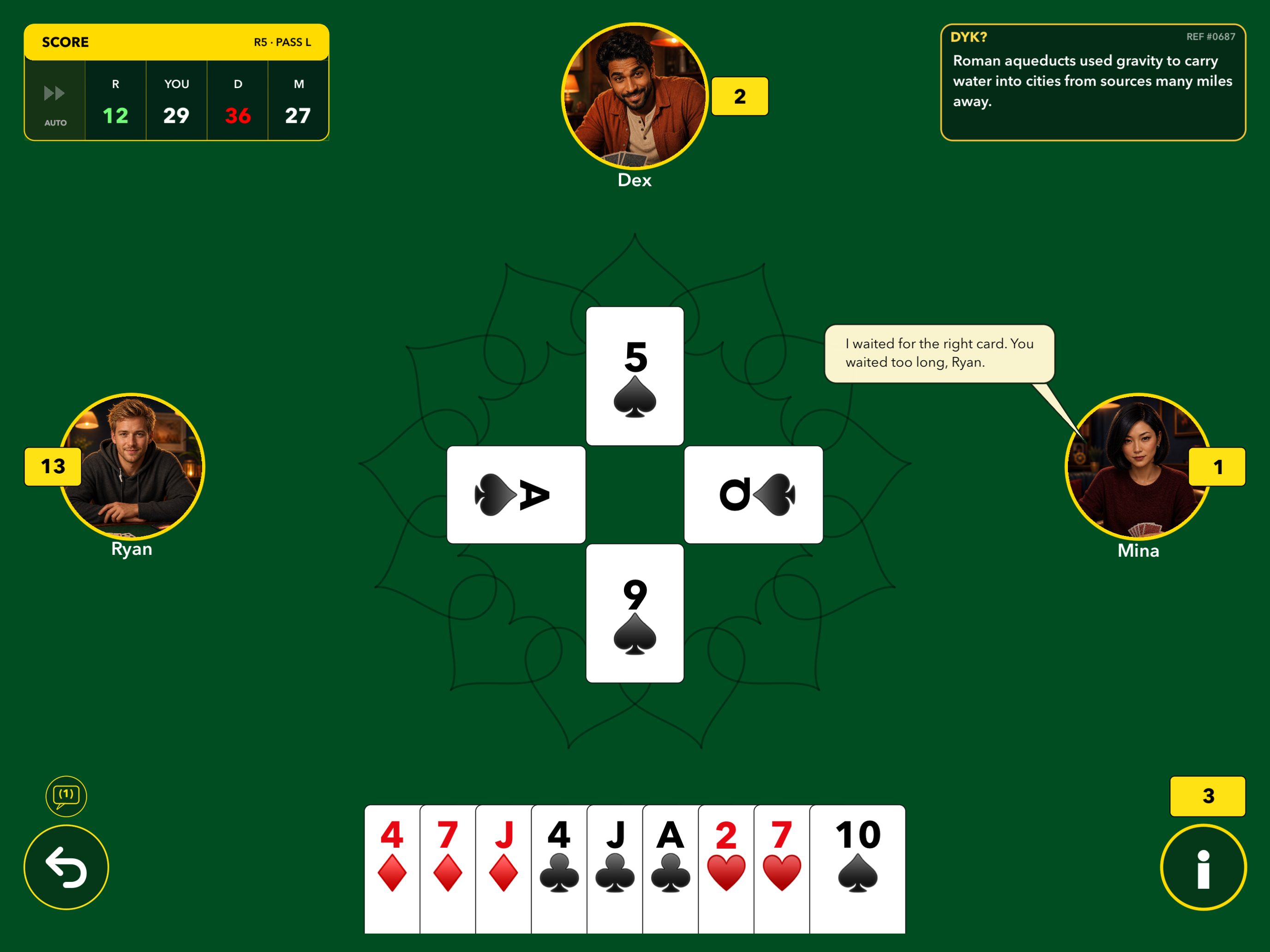 Round 5 of Ultimate Hearts on iPad in the default Game Night theme. Ryan leads with 12 in green; Dex has the highest score, 36 in red. Mina drops the Queen of Spades onto Ryan's winning Ace and comments on her play. A DYK tip describes Roman aqueducts.